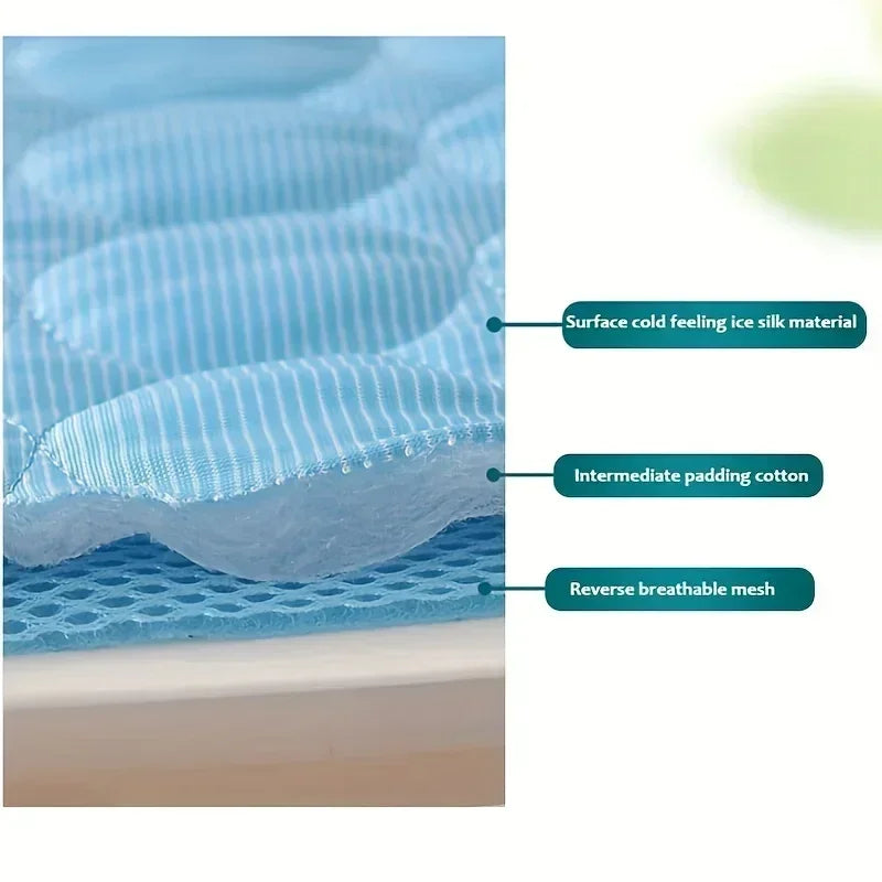 Wayybay CoolComfort Waterproof Pet Mat